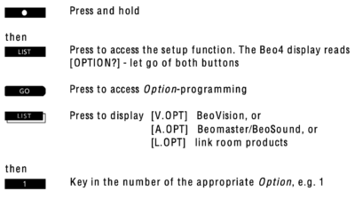 Configuração da opção B&O masterlink com um Beo4
